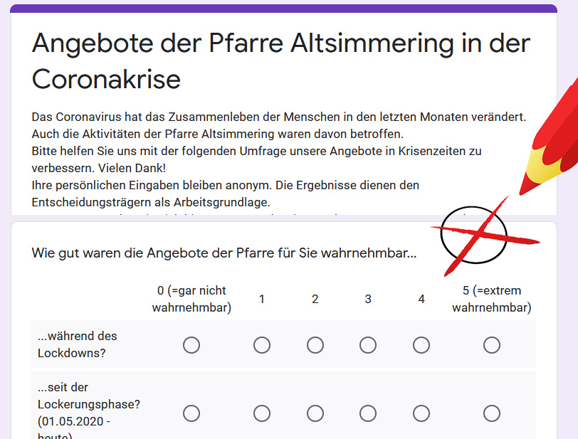 � Pfarre Altsimmering