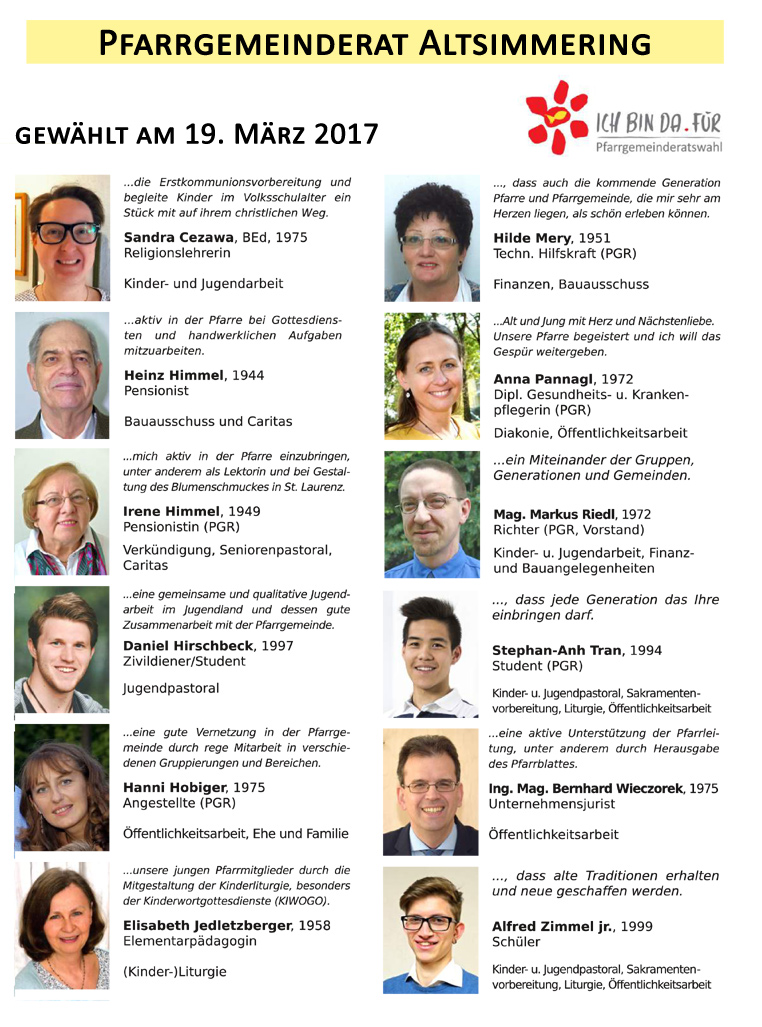 � Pfarre Altsimmering