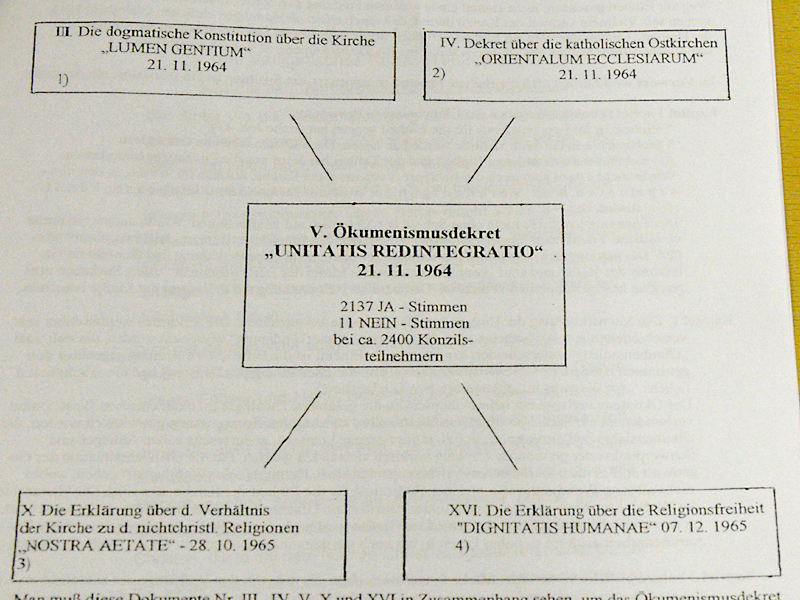 © Georg Radlmair © Georg Radlmair